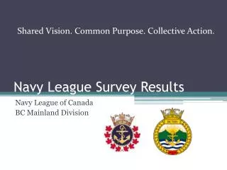 Navy League Survey Results