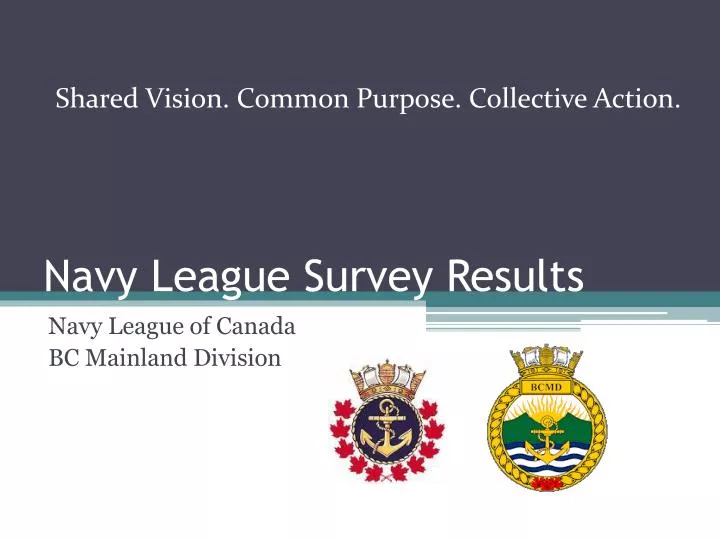 navy league survey results