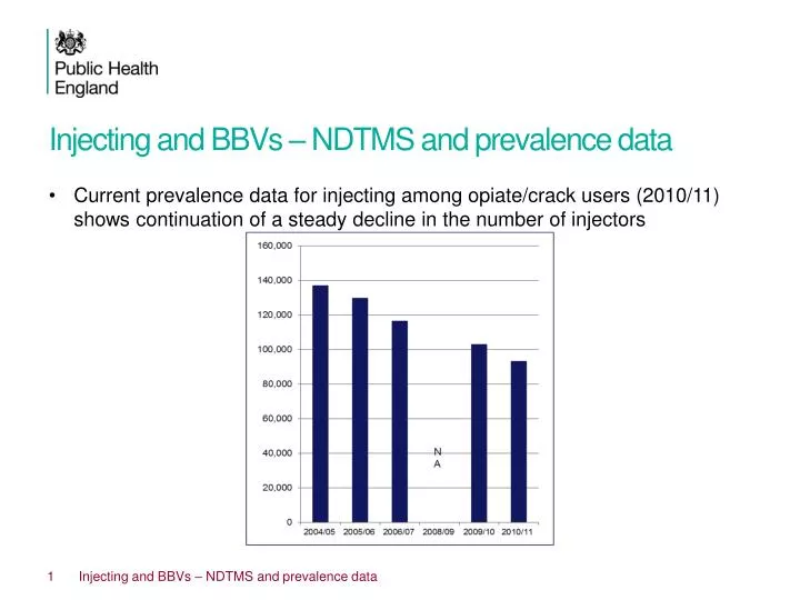 injecting and bbvs ndtms and prevalence data