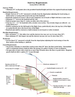 Stairway Requirements Section R311.5 2003 IRC