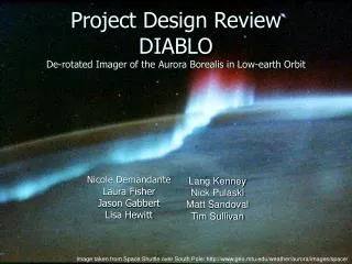 Project Design Review DIABLO De-rotated Imager of the Aurora Borealis in Low-earth Orbit