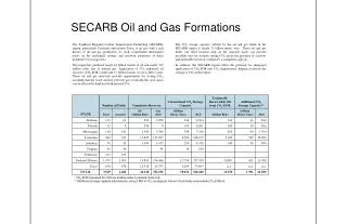 SECARB Oil and Gas Formations