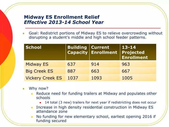midway es enrollment relief effective 2013 14 school year