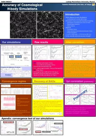 Accuracy of Cosmological N -body Simulations