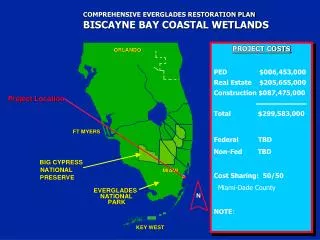 COMPREHENSIVE EVERGLADES RESTORATION PLAN BISCAYNE BAY COASTAL WETLANDS