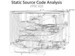 Static Source Code Analysis