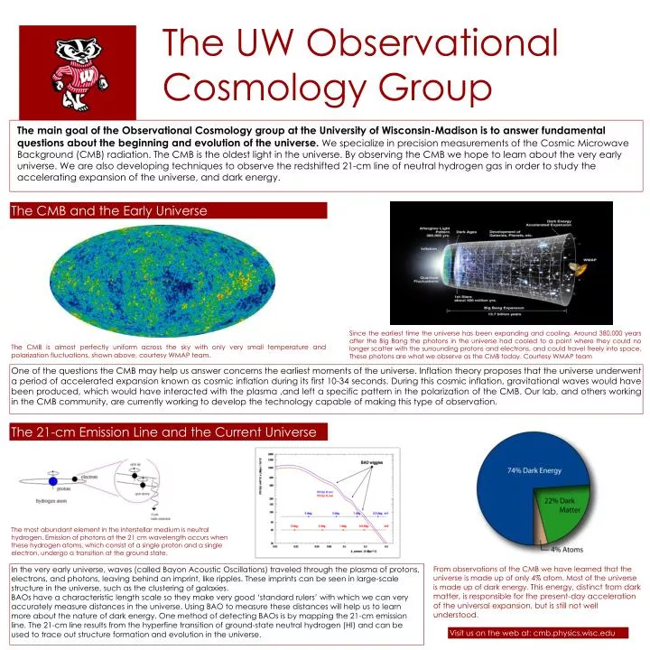 the uw observational cosmology group