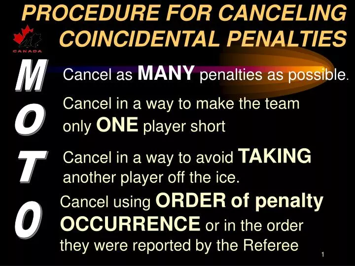 procedure for canceling coincidental penalties