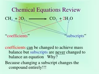Chemical Equations Review