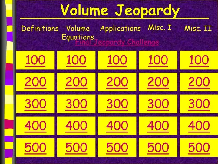 volume jeopardy