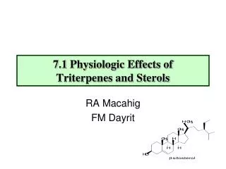 7.1 Physiologic Effects of Triterpenes and Sterols