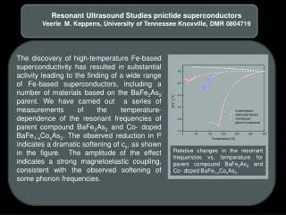 Resonant Ultrasound Studies pnictide superconductors