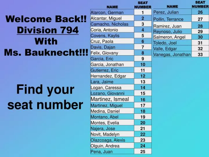 welcome back division 794 with ms bauknecht