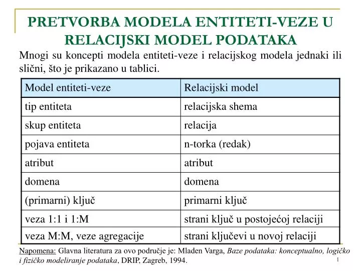 pretvorba modela entiteti veze u relacijski model podataka