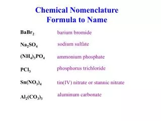 Chemical Nomenclature Formula to Name