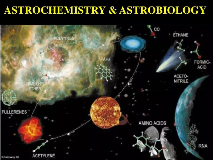 astrochemistry astrobiology