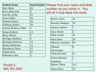 Please find your name and desk number as you come in. You will sit in that desk this week.