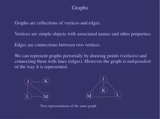 Graphs