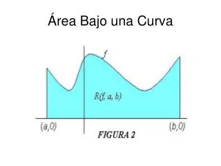 rea bajo una curva