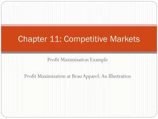 Chapter 11: Competitive Markets