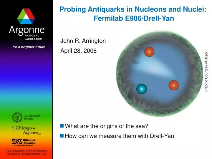 probing antiquarks in nucleons and nuclei fermilab e906 drell yan