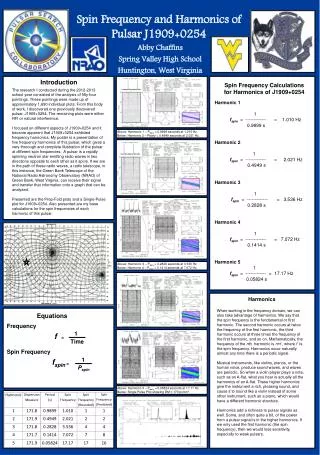 Spin Frequency and Harmonics of Pulsar J1909+0254