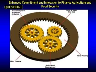 Enhanced Commitment and Innovation to Finance Agriculture and Food Security
