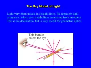 The Ray Model of Light