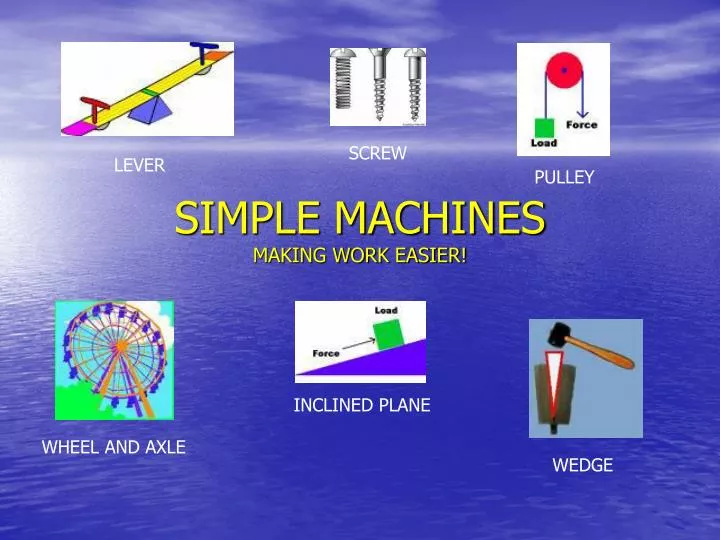 simple machines making work easier