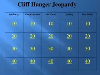 Cliff Hanger Jeopardy