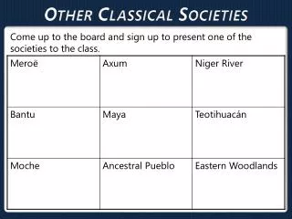 other classical societies