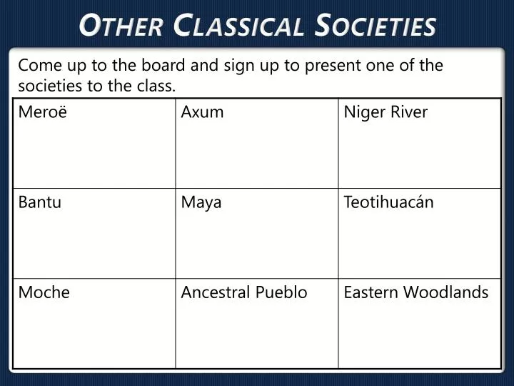 other classical societies