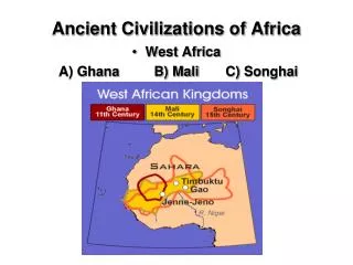 Ancient Civilizations of Africa