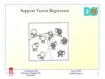 Support Vector Regression