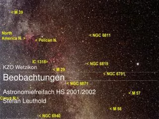 beobachtungen