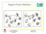 Exploring Support Vector Machines for Higgs Parameter Analysis and L2 b-Tagger Efficiency - slide 1