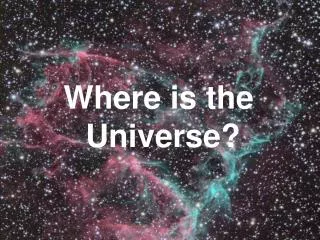 Where is the Universe?