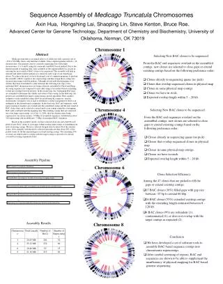 Sequence Assembly of Medicago Truncatula Chromosomes