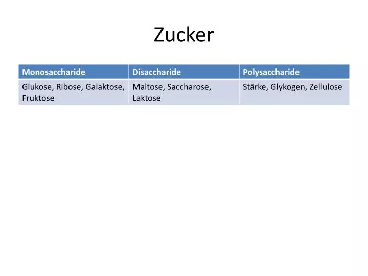 zucker