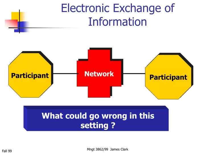 electronic exchange of information