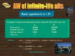 AW of infinite-life alts