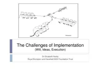 The Challenges of Implementation (Will, Ideas, Execution)