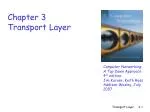 Understanding Transport Layer in Computer Networking - slide 1