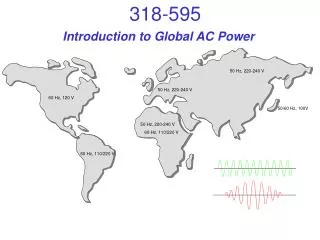 Introduction to Global AC Power
