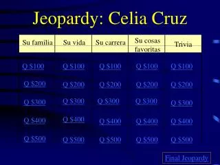 Jeopardy: Celia Cruz