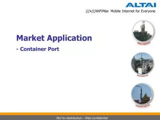 Market Application - Container Port