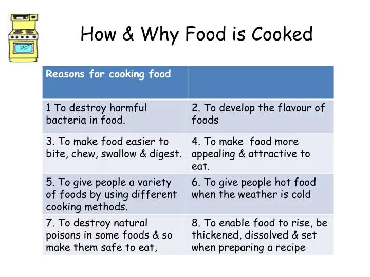 how why food is cooked