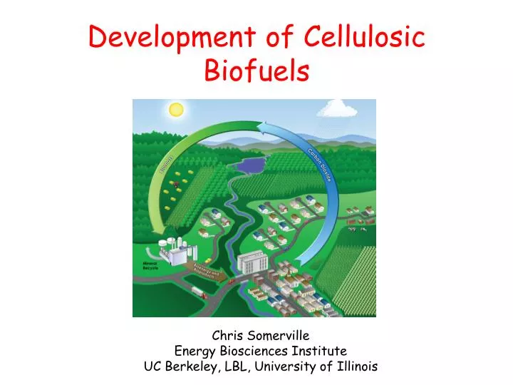 development of cellulosic biofuels
