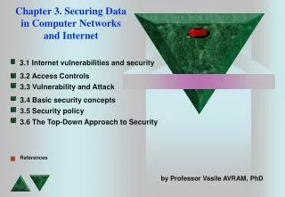 Chapter 3. Securing Data in Computer Networks and Internet