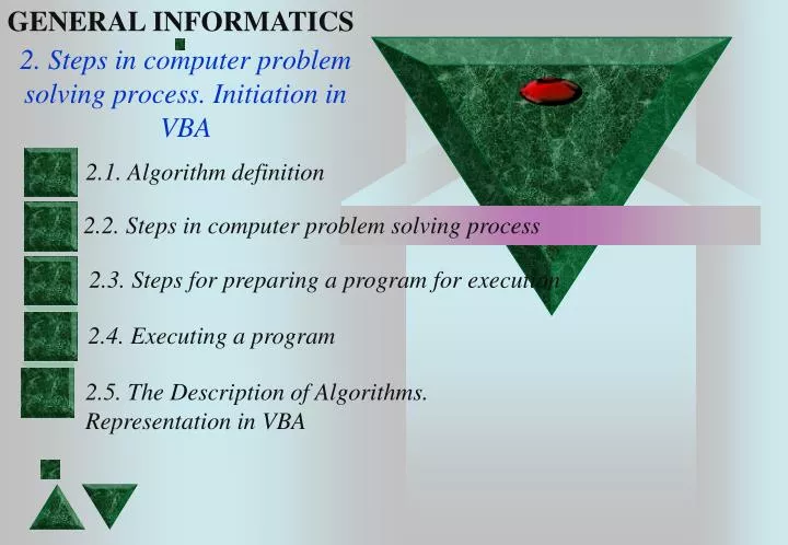 2 steps in computer problem solving process initiation in vba